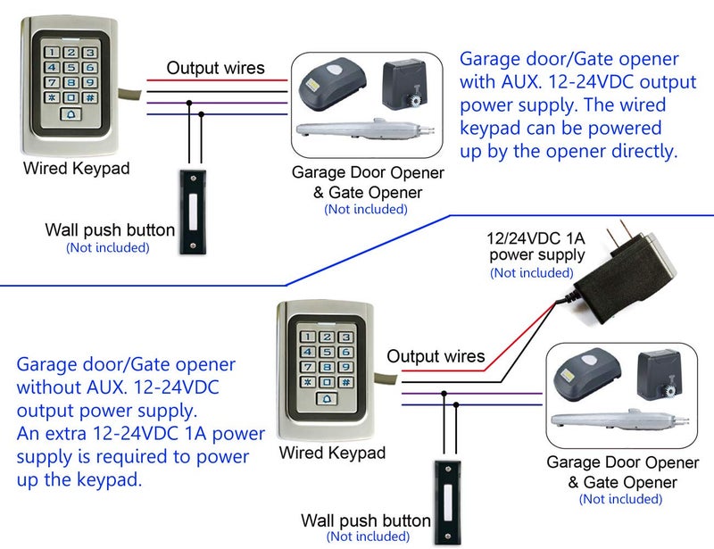 Supreform IP68 Waterproof Universal 12V 24VDC Metal Case Digital Wired Keypad for Garage Door, Gate Opener and Access Control Systems - Image 4